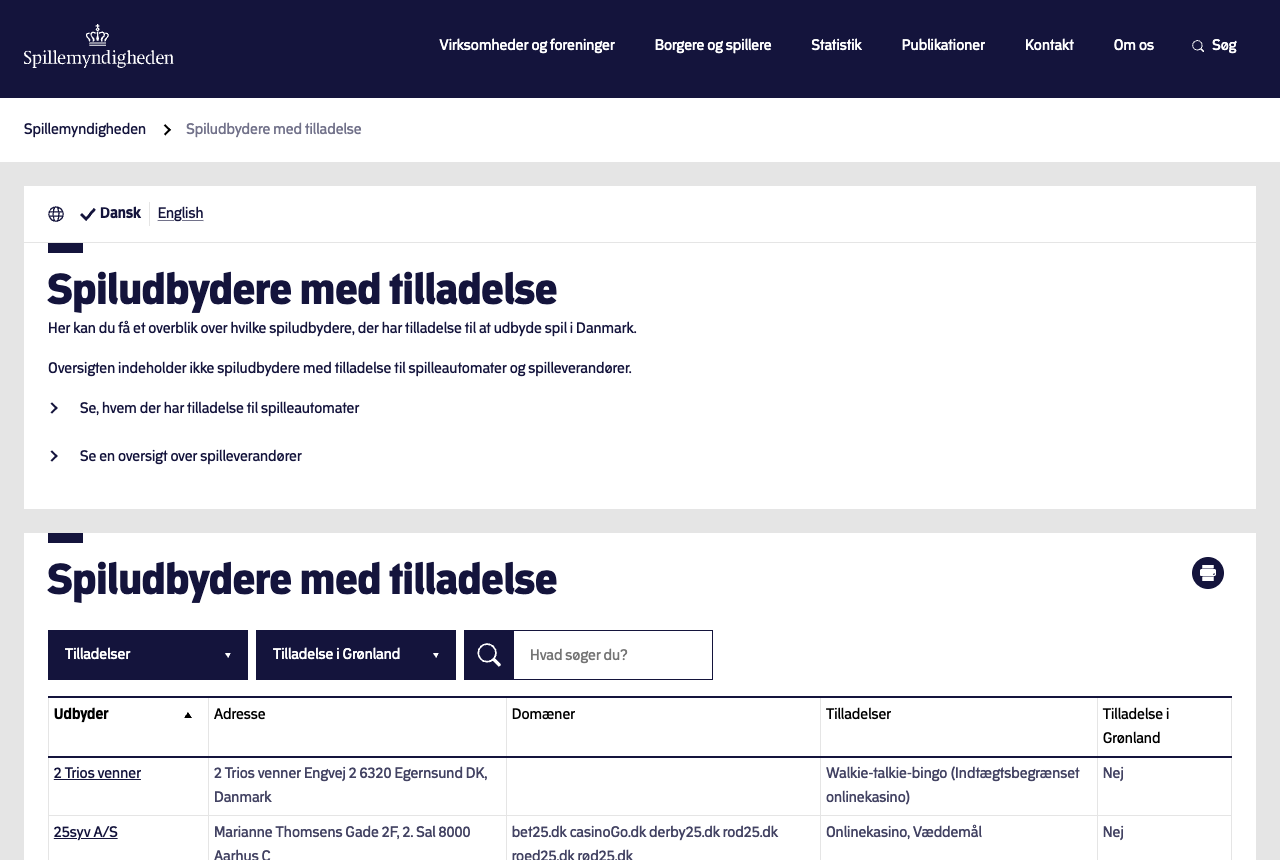 Spillemyndighedens side Spiludbydere med tilladelse med søgefeltet Hvad søger du? og en tabel med kolonnerne Udbyder, Adresse, Domæner, Tilladelser og Tilladelse i Grønland.