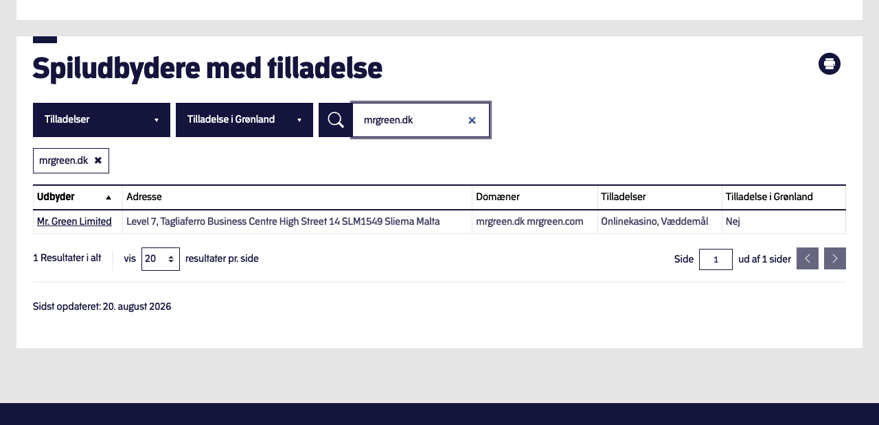 Søgning på mrgreen.dk på Spillemyndighedens liste giver ét resultat: Mr. Green Limited med domænerne mrgreen.dk og mrgreen.com og tilladelserne Onlinekasino og Væddemål.