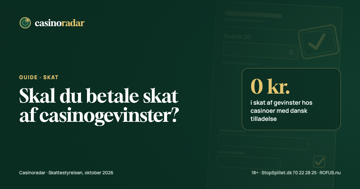Grønt filtbord med spillekort og jetoner, overskriften Skal du betale skat af casinogevinster? og nøgletallet 0 kr. i skat af gevinster hos casinoer med dansk tilladelse.